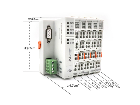 plc控制器怎么和EtherCAT IO搭配用？